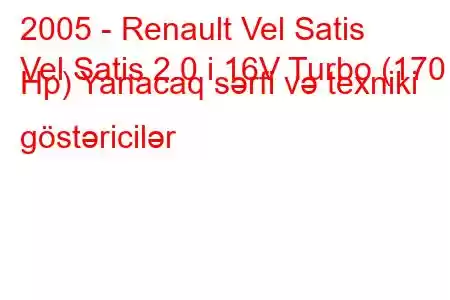 2005 - Renault Vel Satis
Vel Satis 2.0 i 16V Turbo (170 Hp) Yanacaq sərfi və texniki göstəricilər