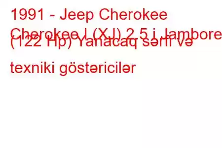 1991 - Jeep Cherokee
Cherokee I (XJ) 2.5 i Jamboree (122 Hp) Yanacaq sərfi və texniki göstəricilər