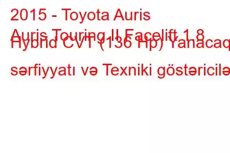 2015 - Toyota Auris
Auris Touring II Facelift 1.8 Hybrid CVT (136 Hp) Yanacaq sərfiyyatı və Texniki göstəricilər