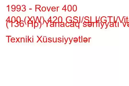 1993 - Rover 400
400 (XW) 420 GSI/SLI/GTI/Vite (136 Hp) Yanacaq sərfiyyatı və Texniki Xüsusiyyətlər