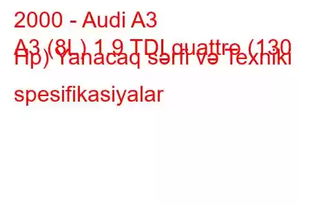 2000 - Audi A3
A3 (8L) 1.9 TDI quattro (130 Hp) Yanacaq sərfi və Texniki spesifikasiyalar