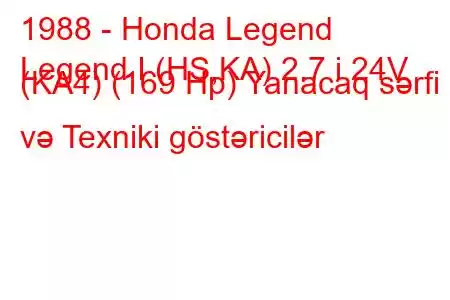 1988 - Honda Legend
Legend I (HS,KA) 2.7 i 24V (KA4) (169 Hp) Yanacaq sərfi və Texniki göstəricilər