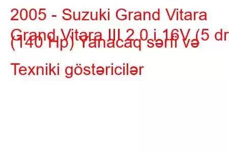 2005 - Suzuki Grand Vitara
Grand Vitara III 2.0 i 16V (5 dr) (140 Hp) Yanacaq sərfi və Texniki göstəricilər