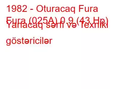 1982 - Oturacaq Fura
Fura (025A) 0.9 (43 Hp) Yanacaq sərfi və Texniki göstəricilər