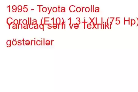 1995 - Toyota Corolla
Corolla (E10) 1.3 i XLI (75 Hp) Yanacaq sərfi və Texniki göstəricilər