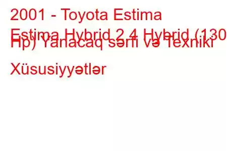 2001 - Toyota Estima
Estima Hybrid 2.4 Hybrid (130 Hp) Yanacaq sərfi və Texniki Xüsusiyyətlər