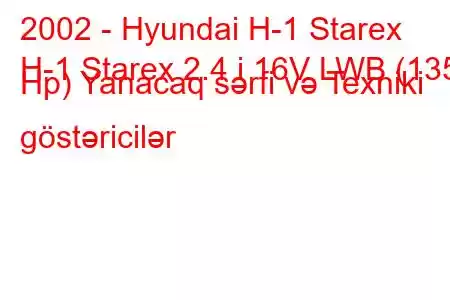 2002 - Hyundai H-1 Starex
H-1 Starex 2.4 i 16V LWB (135 Hp) Yanacaq sərfi və Texniki göstəricilər