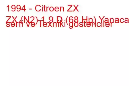 1994 - Citroen ZX
ZX (N2) 1.9 D (68 Hp) Yanacaq sərfi və Texniki göstəricilər