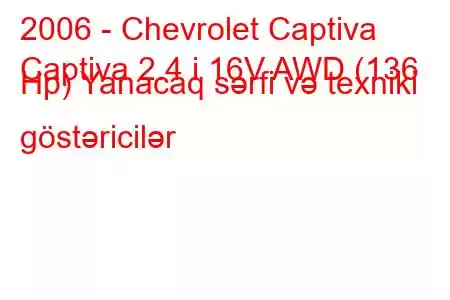 2006 - Chevrolet Captiva
Captiva 2.4 i 16V AWD (136 Hp) Yanacaq sərfi və texniki göstəricilər