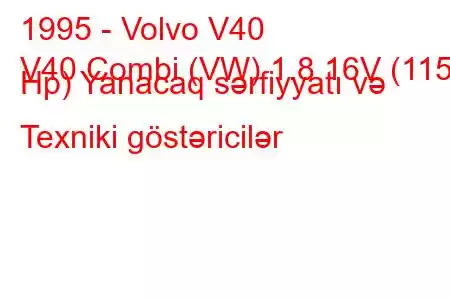 1995 - Volvo V40
V40 Combi (VW) 1.8 16V (115 Hp) Yanacaq sərfiyyatı və Texniki göstəricilər