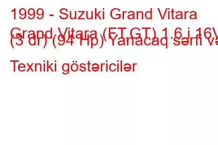 1999 - Suzuki Grand Vitara
Grand Vitara (FT,GT) 1.6 i 16V (3 dr) (94 Hp) Yanacaq sərfi və Texniki göstəricilər