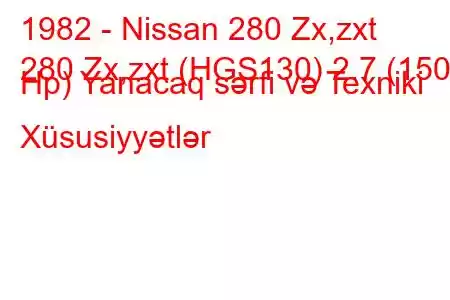 1982 - Nissan 280 Zx,zxt
280 Zx,zxt (HGS130) 2.7 (150 Hp) Yanacaq sərfi və Texniki Xüsusiyyətlər