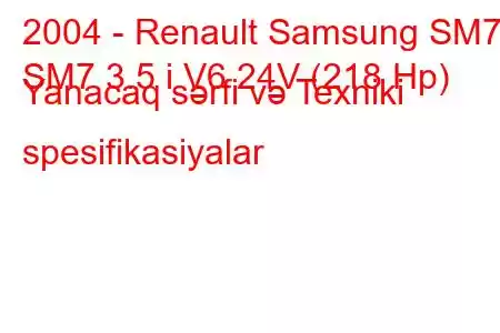 2004 - Renault Samsung SM7
SM7 3.5 i V6 24V (218 Hp) Yanacaq sərfi və Texniki spesifikasiyalar