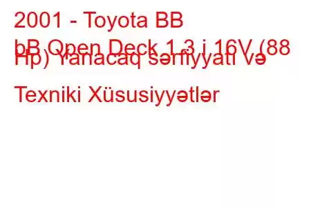 2001 - Toyota BB
bB Open Deck 1.3 i 16V (88 Hp) Yanacaq sərfiyyatı və Texniki Xüsusiyyətlər