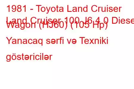 1981 - Toyota Land Cruiser
Land Cruiser 100 J6 4.0 Diesel Wagon (HJ60) (105 Hp) Yanacaq sərfi və Texniki göstəricilər