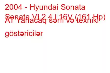 2004 - Hyundai Sonata
Sonata VI 2.4 i 16V (161 Hp) AT Yanacaq sərfi və texniki göstəricilər