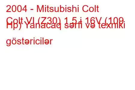 2004 - Mitsubishi Colt
Colt VI (Z30) 1.5 i 16V (109 Hp) Yanacaq sərfi və texniki göstəricilər