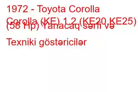 1972 - Toyota Corolla
Corolla (KE) 1.2 (KE20,KE25) (58 Hp) Yanacaq sərfi və Texniki göstəricilər