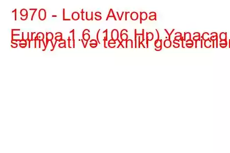 1970 - Lotus Avropa
Europa 1.6 (106 Hp) Yanacaq sərfiyyatı və texniki göstəricilər