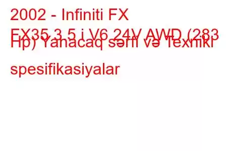 2002 - Infiniti FX
FX35 3.5 i V6 24V AWD (283 Hp) Yanacaq sərfi və Texniki spesifikasiyalar