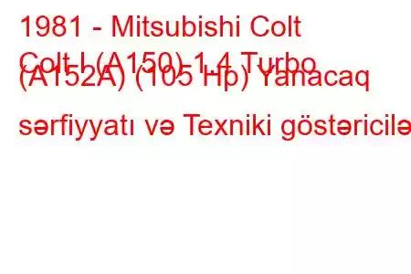 1981 - Mitsubishi Colt
Colt I (A150) 1.4 Turbo (A152A) (105 Hp) Yanacaq sərfiyyatı və Texniki göstəricilər