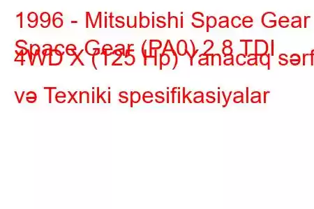 1996 - Mitsubishi Space Gear
Space Gear (PA0) 2.8 TDI 4WD X (125 Hp) Yanacaq sərfi və Texniki spesifikasiyalar