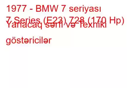 1977 - BMW 7 seriyası
7 Series (E23) 728 (170 Hp) Yanacaq sərfi və Texniki göstəricilər