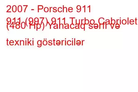 2007 - Porsche 911
911 (997) 911 Turbo Cabriolet (480 Hp) Yanacaq sərfi və texniki göstəricilər