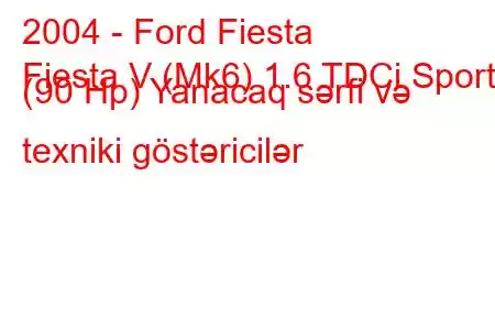 2004 - Ford Fiesta
Fiesta V (Mk6) 1.6 TDCi Sport (90 Hp) Yanacaq sərfi və texniki göstəricilər