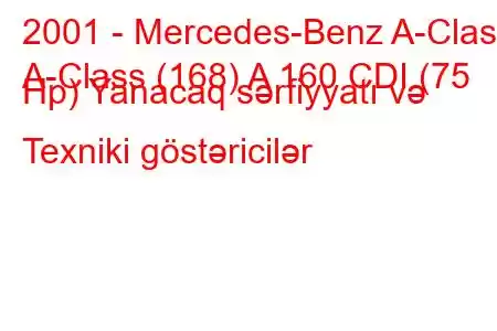 2001 - Mercedes-Benz A-Class
A-Class (168) A 160 CDI (75 Hp) Yanacaq sərfiyyatı və Texniki göstəricilər