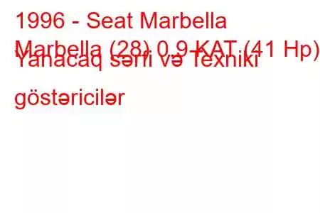 1996 - Seat Marbella
Marbella (28) 0.9 KAT (41 Hp) Yanacaq sərfi və Texniki göstəricilər