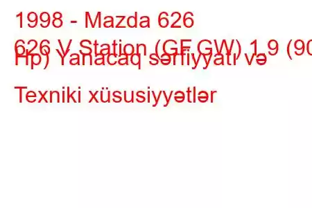 1998 - Mazda 626
626 V Station (GF,GW) 1.9 (90 Hp) Yanacaq sərfiyyatı və Texniki xüsusiyyətlər