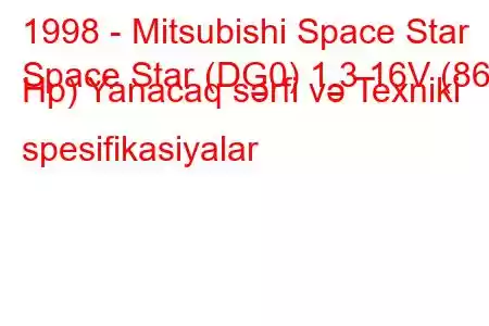 1998 - Mitsubishi Space Star
Space Star (DG0) 1.3 16V (86 Hp) Yanacaq sərfi və Texniki spesifikasiyalar