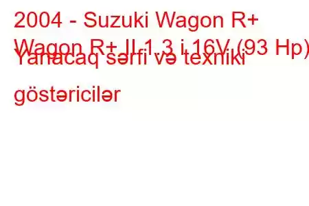 2004 - Suzuki Wagon R+
Wagon R+ II 1.3 i 16V (93 Hp) Yanacaq sərfi və texniki göstəricilər