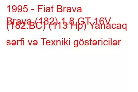 1995 - Fiat Brava
Brava (182) 1.8 GT 16V (182.BC) (113 Hp) Yanacaq sərfi və Texniki göstəricilər