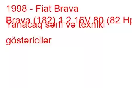 1998 - Fiat Brava
Brava (182) 1.2 16V 80 (82 Hp) Yanacaq sərfi və texniki göstəricilər