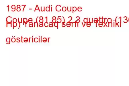 1987 - Audi Coupe
Coupe (81.85) 2.3 quattro (136 Hp) Yanacaq sərfi və Texniki göstəricilər