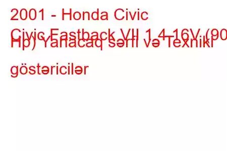 2001 - Honda Civic
Civic Fastback VII 1.4 16V (90 Hp) Yanacaq sərfi və Texniki göstəricilər