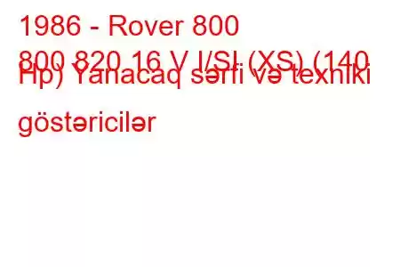 1986 - Rover 800
800 820 16 V I/SI (XS) (140 Hp) Yanacaq sərfi və texniki göstəricilər