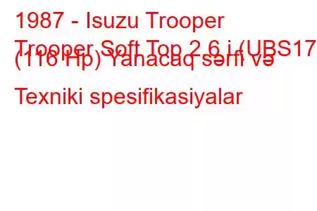 1987 - Isuzu Trooper
Trooper Soft Top 2.6 i (UBS17) (116 Hp) Yanacaq sərfi və Texniki spesifikasiyalar